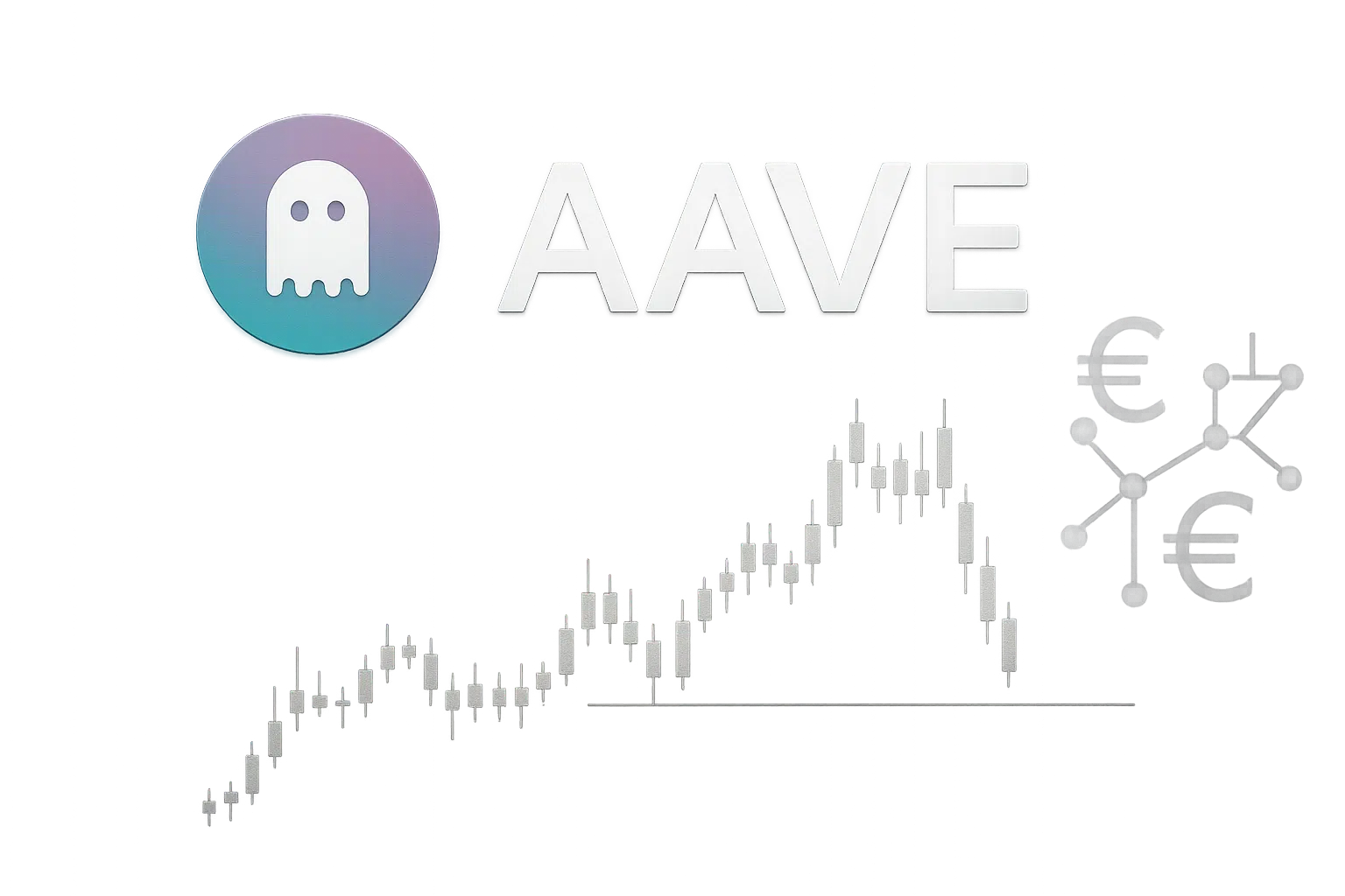 AAVE logo and name overlaid on a rising candlestick price chart, with interconnected euro symbol nodes in the background, symbolizing euro stablecoin integration after MiCA approval.