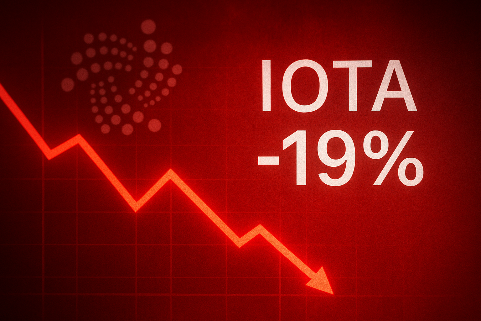 Red graphic depicting the IOTA logo and the text “IOTA –19%” alongside a downward-sloping arrow chart illustrating a sharp price decline.