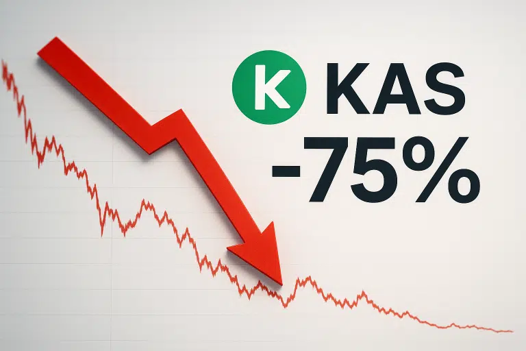 Bold red arrow and jagged red line graph illustrate Kaspa’s 75% price plunge, with a green Kaspa logo and large “KAS –75%” text on a white background.