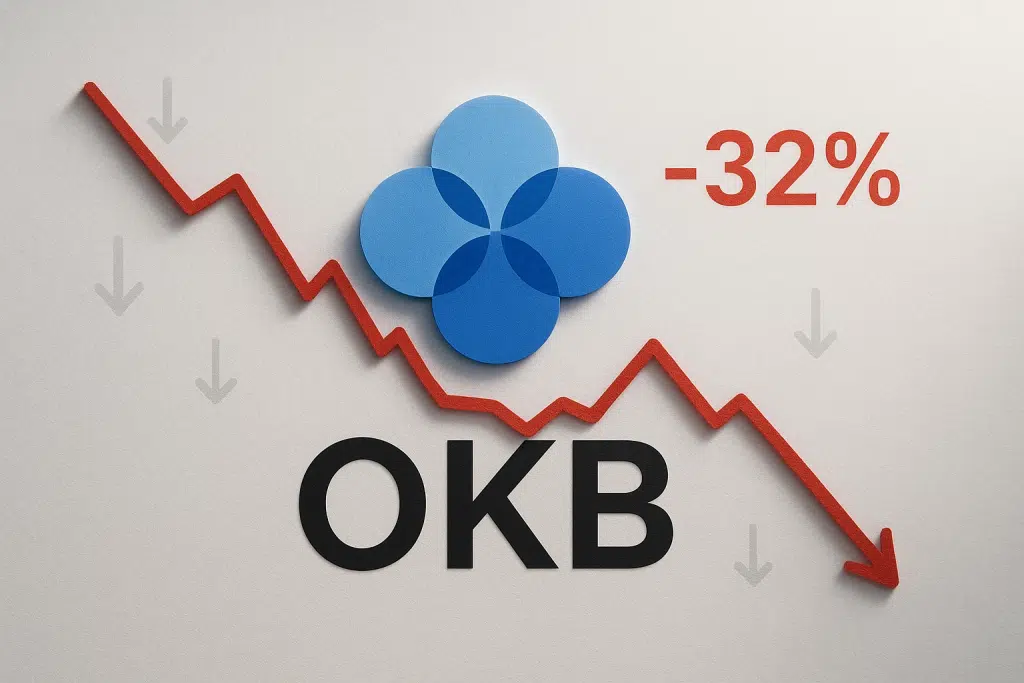 OKB logo above a red downward‐trending zigzag arrow with gray down arrows in the background and a large “-32%” text indicating a price tumble.