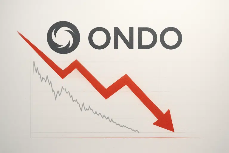 ONDO logo above a steep red zigzag arrow plunging downward on a muted chart background, illustrating the token’s 45% decline toward critical support.