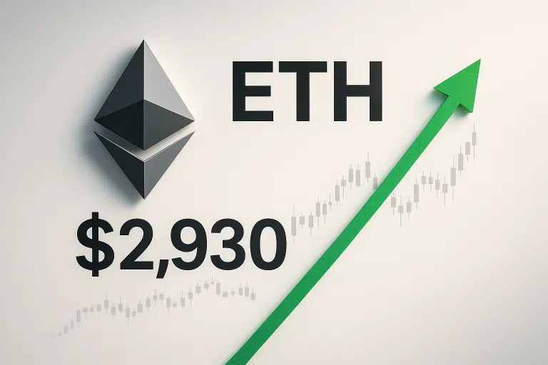 Ethereum symbol and “ETH $2,930” text over a rising candlestick chart background with a bold green arrow pointing up, illustrating Ethereum’s price rally.