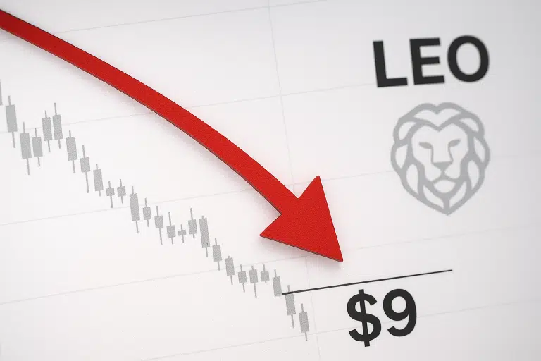 Graphic of LEO exchange token price declining, red arrow pointing down to $9 support on a falling candlestick chart alongside the LEO lion logo.