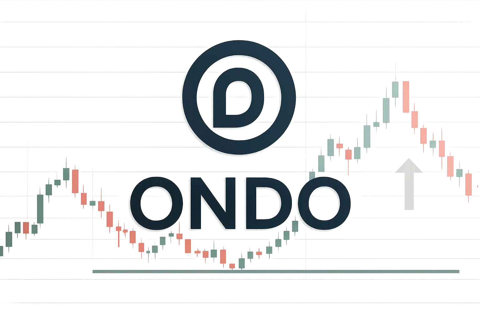 Ondo logo centered over red and green candlestick chart testing a support zone as tokenized stock platform launch looms
