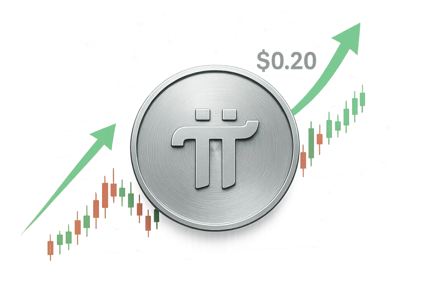 Silver Pi Network coin in front of a rising green candlestick chart and bold upward arrow passing a $0.20 price marker, symbolizing the token’s surge amid KYC-driven volatility.