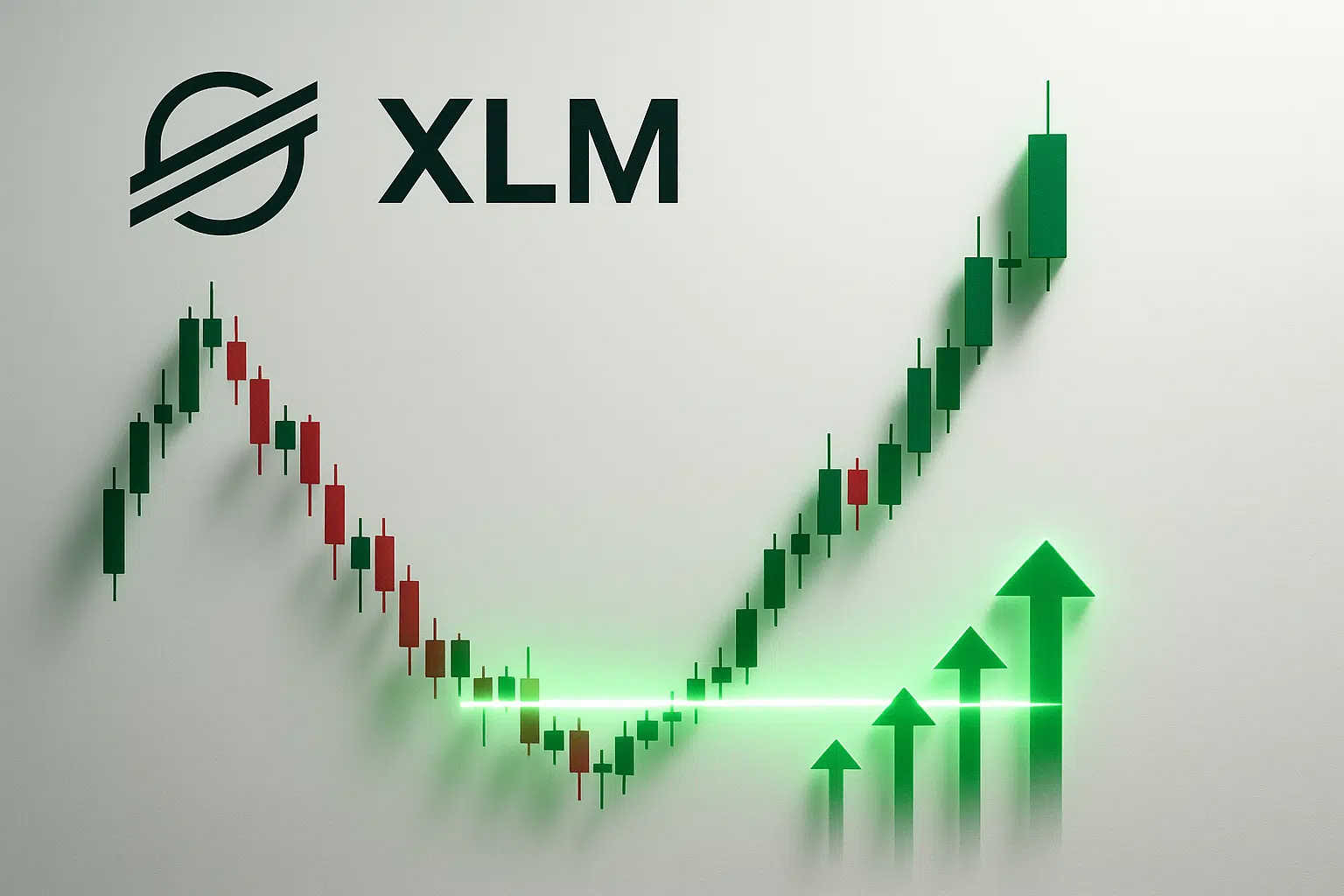 Stellar XLM logo above a candlestick chart dipping to a horizontal support line then rallying into a series of green candlesticks alongside ascending green arrows representing a TD Sequential weekly buy signal